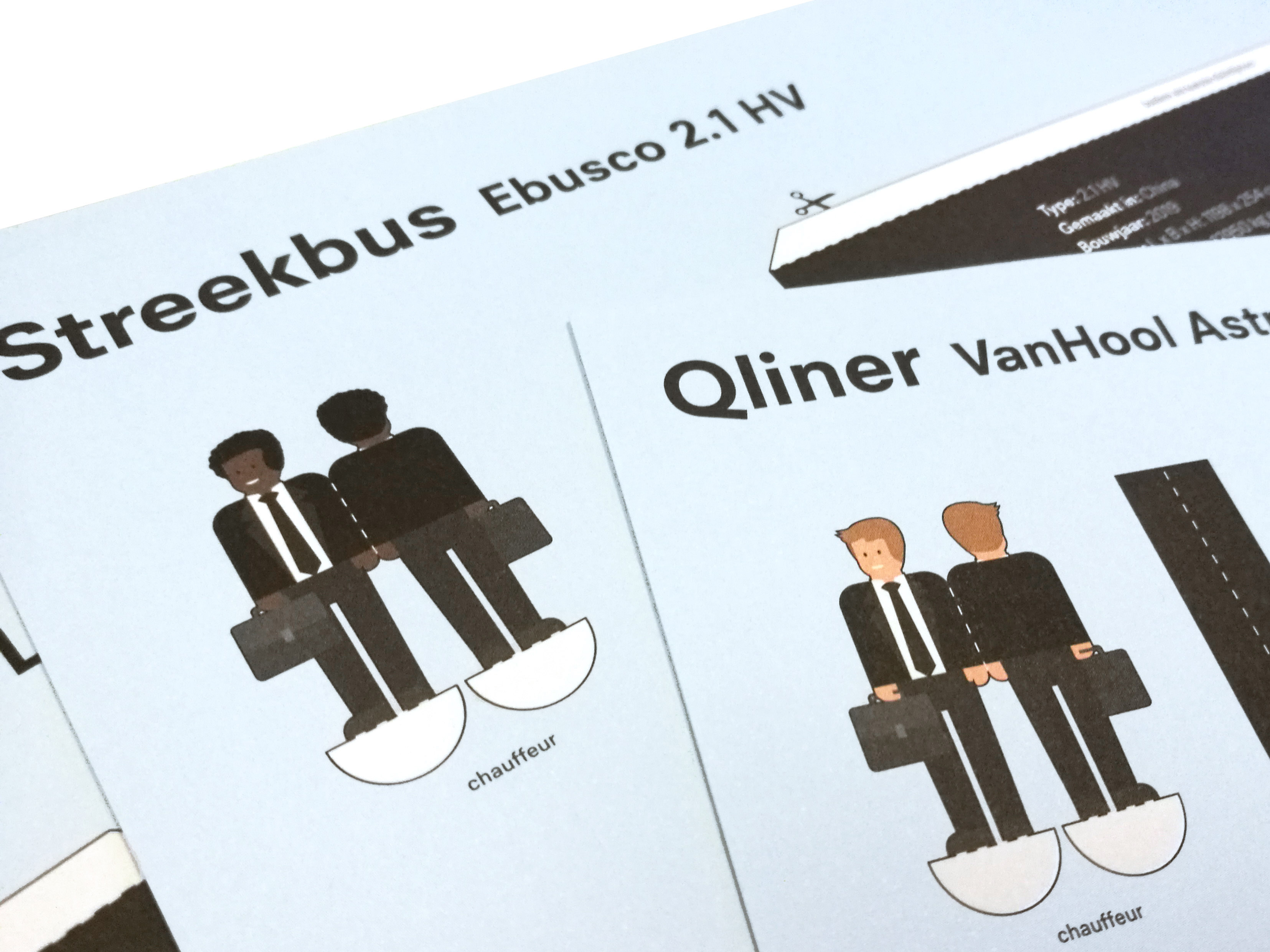Bouwplaat OV Groningen Drenthe introductie nieuwe bussen
