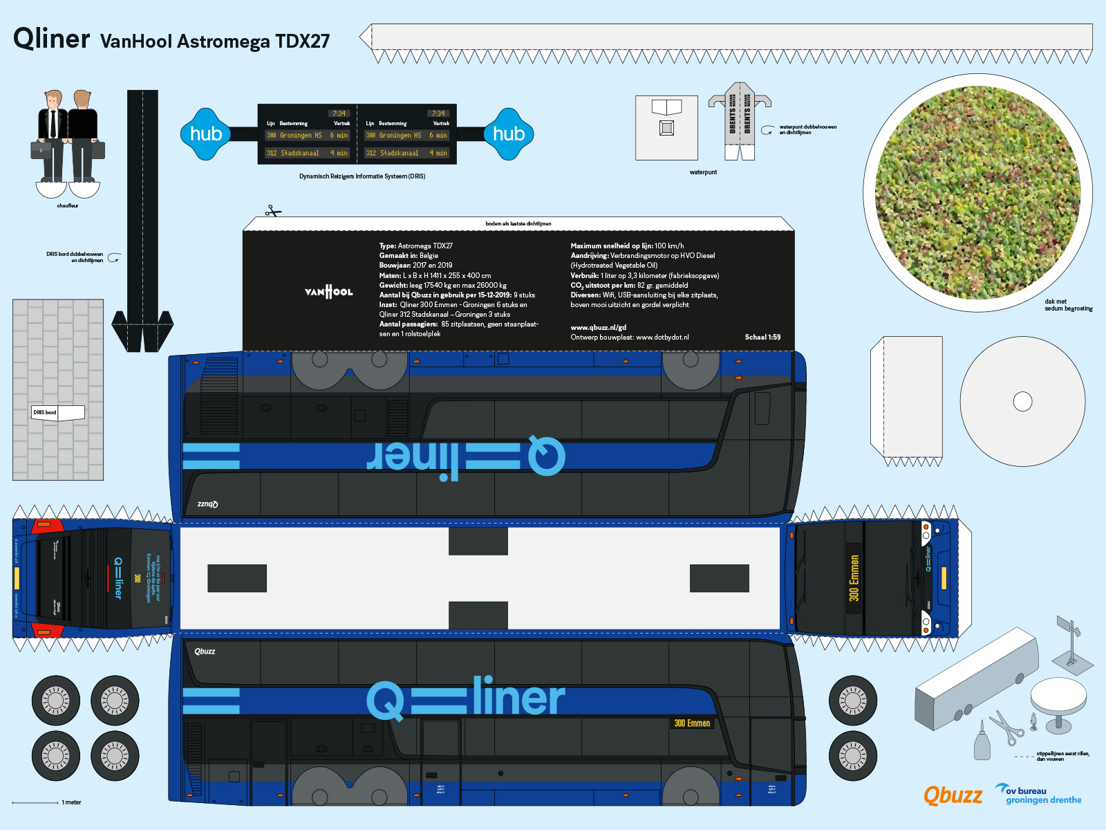 Qliner