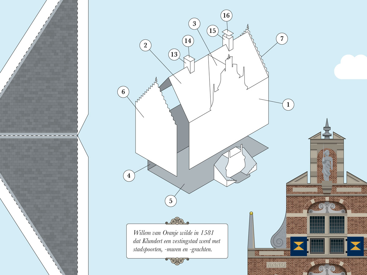 Historical paper model of Klundert national monument