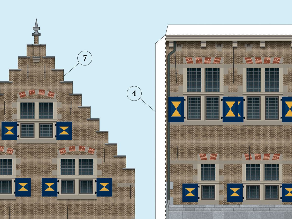 Historical paper model details